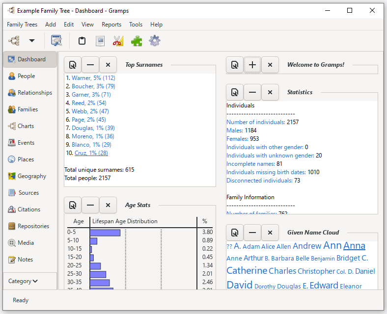 Gramps Dashboard Screenshot