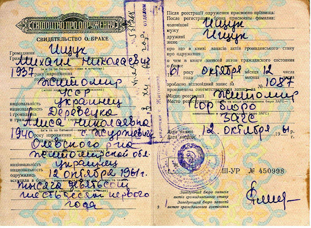 Сімейні документи